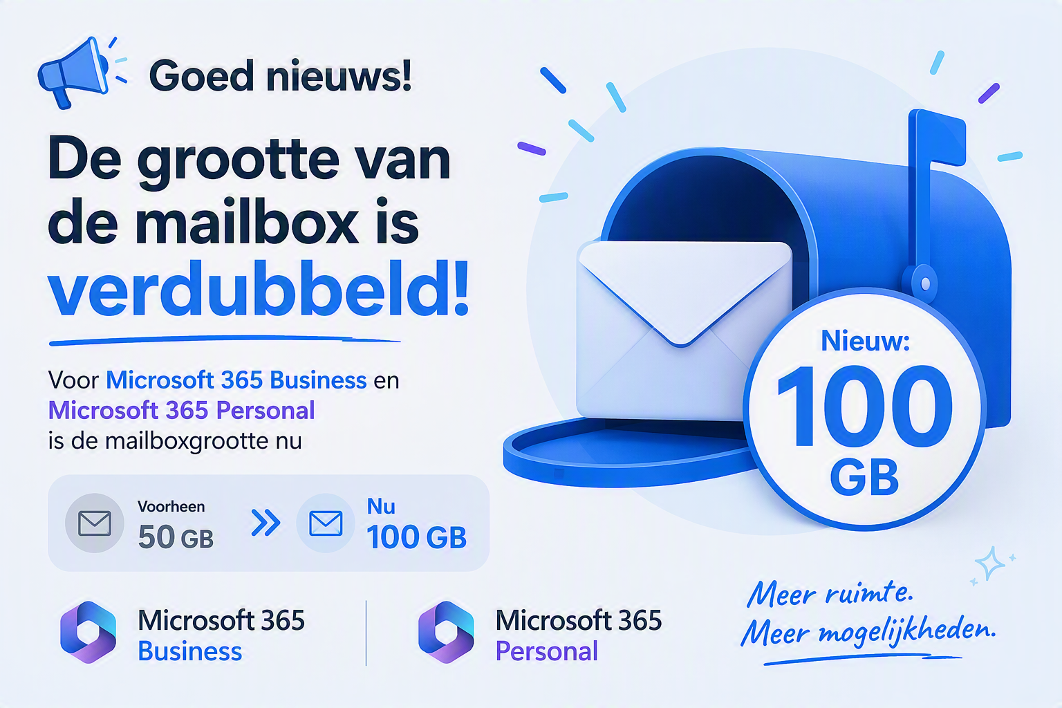 100Gb mailbox